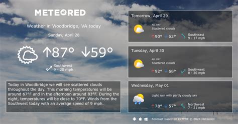 Todays and tonights Woodbridge, VA weather forecast, weather conditions and Doppler radar from The Weather Channel and Weather. . Weather woodbridge va